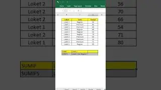Perbedaan SUMIF dan SUMIFS di ms excel#tutorialexcelbagipemula #tutorialexcelindonesia