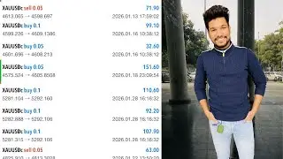 TRADE BREAKDOWN DAY 03 | PART 02 | BEST SETUP FOR 2026 | LIQUIDITY | TRAP TRADING  | HINDI |