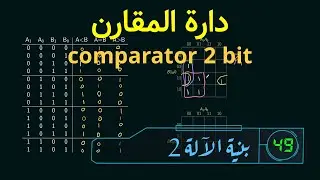 le comparateur |  comparator |  دارة المقارن