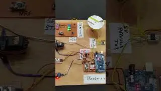 Smart helmet project