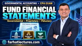 Fund Financial Statements. Annual Comprehensive Financial Report. ACFR COPA Exam BAR
