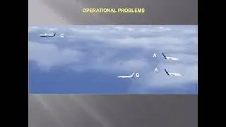 ACAS TCAS Training # 04 Airborne Collision Avoidance System, Responsibilities For ATC And Pilots