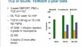New and Emerging Biologics-- ep. 25 of 32