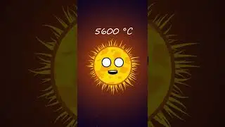 Sun Temperature Vs Earth Lightning #planetballs