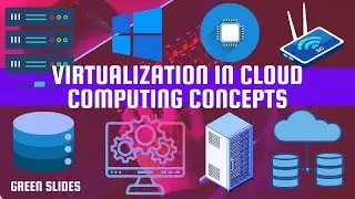 Virtualization in Cloud Computing Concepts |Tutorial Video| Green Slides