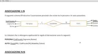 Regole di derivazione
