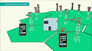 Nivel 1  Lección 1 1 Funcionamiento de la red celular
