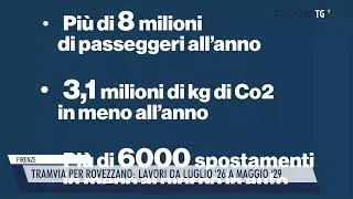 2025-12-30 FIRENZE - TRAMVIA PER ROVEZZANO, LAVORI DA LUGLIO '26 A MAGGIO '29