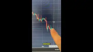Это САМАЯ ПРОСТАЯ настройка входа в криптовалюту