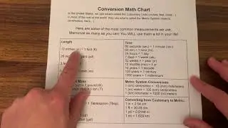 Measurement conversion chart