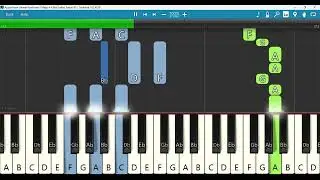 Appaa Naan Ummai Paarkiraen Keyboard Notes F Major 4/4 Beat Ballad Tempo 87 | Viswasa | Berchmans