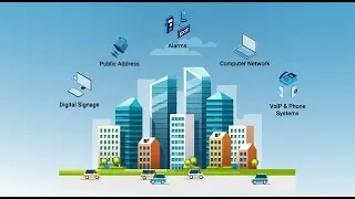 BXB 丨Audio-visual IoT Solution- facilitate data-driven communication & smart automation