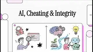 AI Cheating and Academic Integrity Session Summary