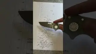 S35VN против S30V &mdash; что говорят данные KnifeSteelNerds? (При участии Demko AD20.5)