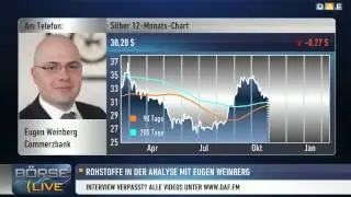Eugen Weinberg: Gold und Silber k&ouml;nnten noch 10 Prozen