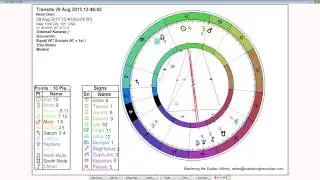 Scorpio & Ophiuchus Weekly Horoscope: August 24th to 30th - Sidereal Astrology