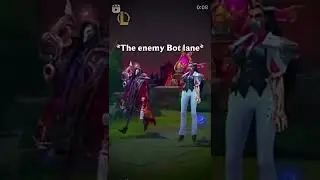 Which is Coolest Walk ? Comment | #leagueoflegends #lol #shorts #short #gameplay #riotgames #jhin