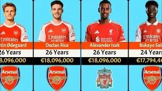 💰 Premier League Top Highest Paid Players in 2025/26 | Shocking Salaries Revealed! ⚽🔥