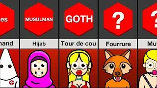 Comparaison : Ce que votre mode dit de vous