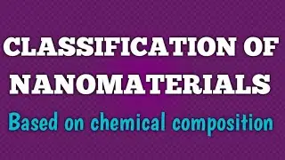 Classification Of Nanomaterials | Based On Its Chemical Composition
