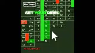 Trade Stacked Imbalances Automatically | Order Flow X for NinjaTrader 8
