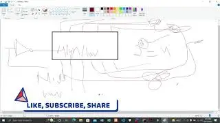 CS302 lectures 20 | CS302 short lectures 20 | CS302 virtual university short lecture 20 | Sir Yousaf