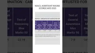NIACL ASSISTANT MAINS SCORECARD 2025 #niaclassistant #niacl