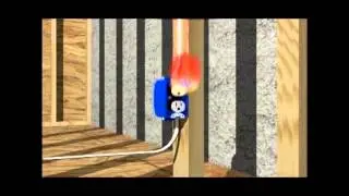 Electrocution I | Safety Training Video