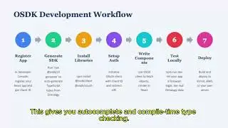 Palantir OSDK Tutorial: Build External React Apps with the Ontology (Lesson 16)
