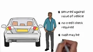 Logbook Loans - All you need to know