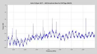 eclipse2017 bcb v1