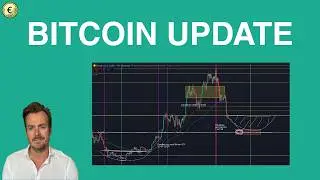 Bitcoin update - Indicatie alert! - ETH, SOL, ADA, VET, CRO [afl 413]