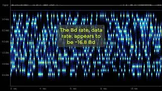 Russian digital Numbers Station, ENIGMA ID XPB, 7968 kHz, USB mode, 22 November, 2024, 0330 UTC