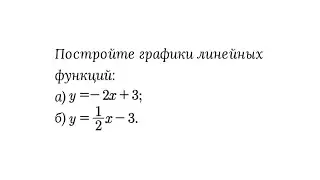 Построение графика линейной функции y=kx+b