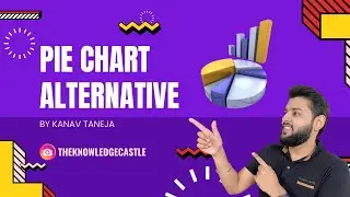 Excel Tips: Pie Chart Alternative | Sorted Bar Chart | Kanav Taneja | Microsoft Certified Trainer