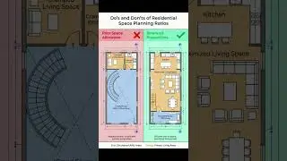 Giant Foyer Tiny House Design Mistake | Basic Knowledge for Civil Engineering | #Shorts
