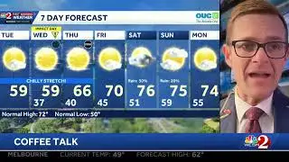 COFFEE TALK: Big change outside this morning! Let's chat how much colder it will be tonight!
