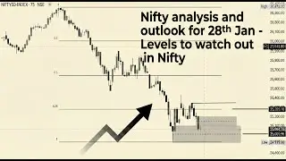 Nifty 50 Analysis for 28 Jan | Key Levels to Watch | Market Trend & Targets #niftyanalysis