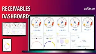 SelGence Receivables Dashboard