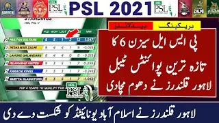 PSL Latest point table today | Lahore Qalanders vs Islamabad United highlights | Psl Point table