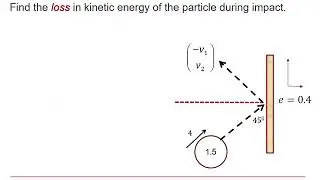 OCR Mechanics: Impulse & momentum 3-2