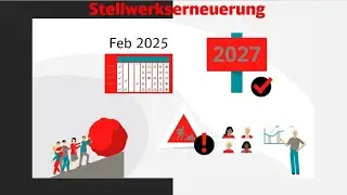 An die Stellwerke, fertig, los!