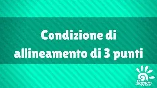 retta - condizione di allineamento di 3 punti