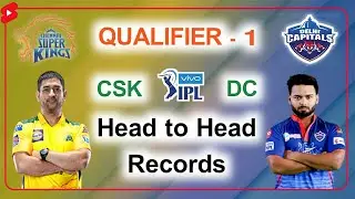 CSK vs DC Qualifier 1 | DC vs CSK Head to Head Records | #shorts #ipl2021