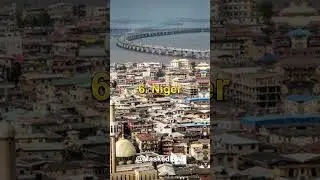 Top 10 Most Poorest Countries In The World 2023! #top10 #poor #shorts