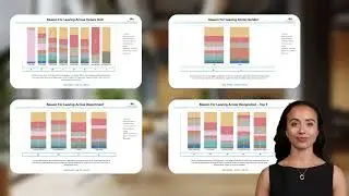 Exit Interview Sample Reports: Insights That Help HR Reduce Attrition
