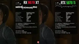 NVIDIA RTX 5070 Ti vs AMD RX 9070XT - 4K - No Upscaling, Frame Generation, DLSS 4, or FSR Redstone