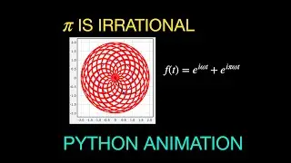 Pi Day Python: How to create this irrational Pi Animation