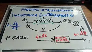 Resistenza elettrica e induttanza elettromagnetica , troviamo le FDT