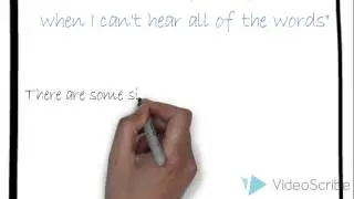 Hearing Awareness Week - Teachers Communication